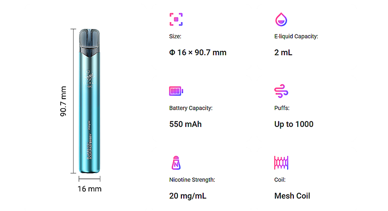 new elfbar 1000 20mg popis prístroja